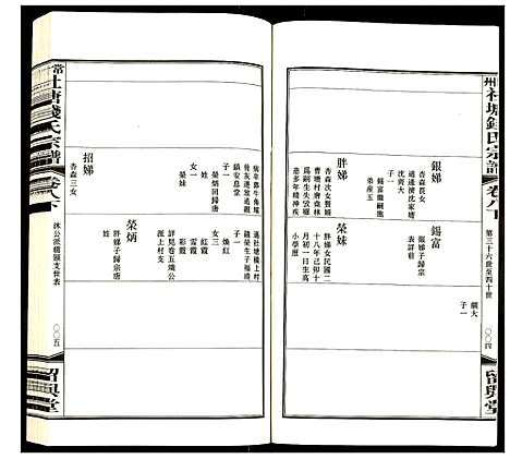 [下载][常州社塘钱氏宗谱]江苏.常州社塘钱氏家谱_十.pdf