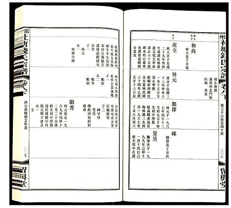 [下载][常州社塘钱氏宗谱]江苏.常州社塘钱氏家谱_十.pdf