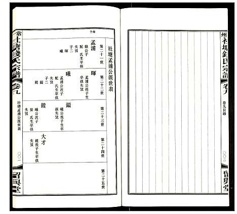 [下载][常州社塘钱氏宗谱]江苏.常州社塘钱氏家谱_十一.pdf