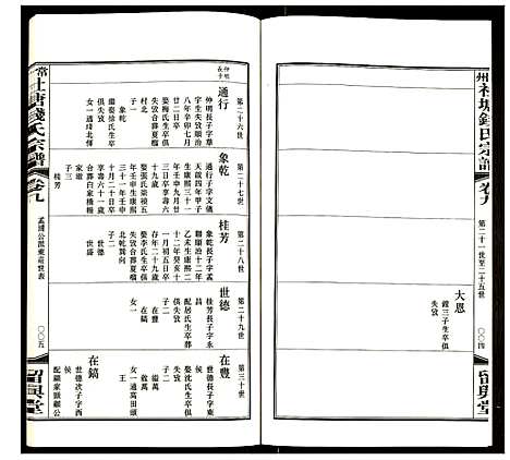 [下载][常州社塘钱氏宗谱]江苏.常州社塘钱氏家谱_十一.pdf