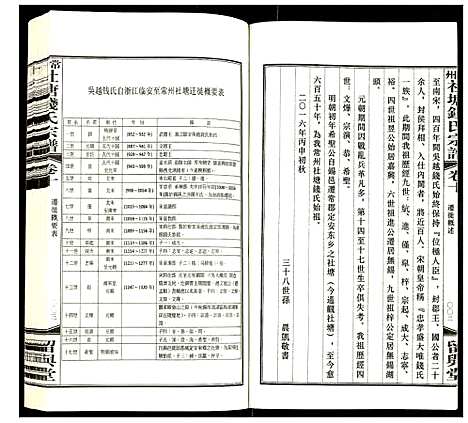 [下载][常州社塘钱氏宗谱]江苏.常州社塘钱氏家谱_十二.pdf