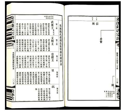 [下载][常州社塘钱氏宗谱]江苏.常州社塘钱氏家谱_十五.pdf