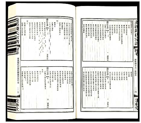 [下载][常州社塘钱氏宗谱]江苏.常州社塘钱氏家谱_十六.pdf