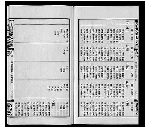 [下载][常州社塘钱氏宗谱_10卷附1卷]江苏.常州社塘钱氏家谱_六.pdf