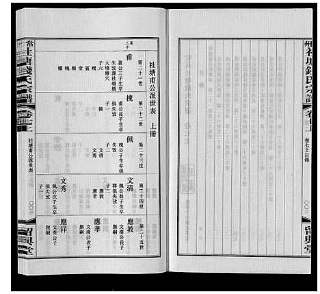 [下载][常州社塘钱氏宗谱_10卷附1卷]江苏.常州社塘钱氏家谱_七.pdf