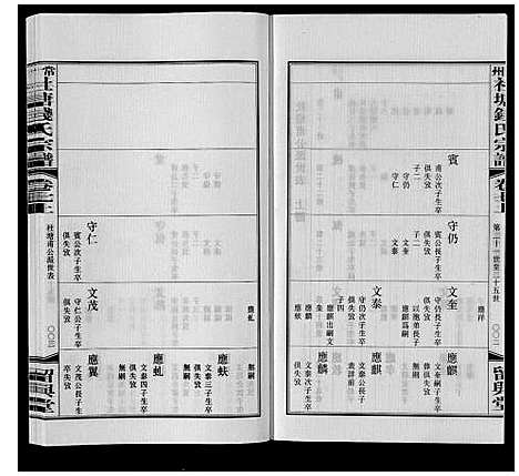 [下载][常州社塘钱氏宗谱_10卷附1卷]江苏.常州社塘钱氏家谱_七.pdf