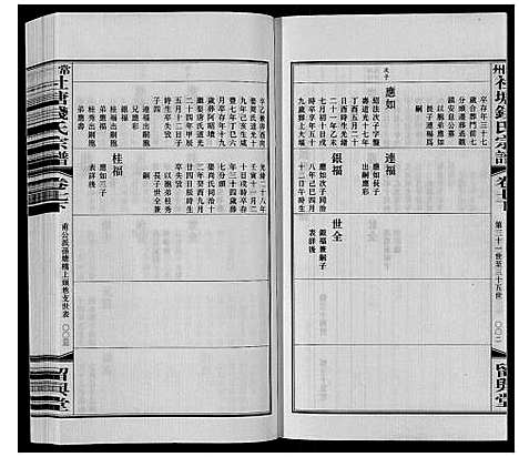 [下载][常州社塘钱氏宗谱_10卷附1卷]江苏.常州社塘钱氏家谱_八.pdf