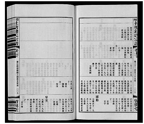 [下载][常州社塘钱氏宗谱_10卷附1卷]江苏.常州社塘钱氏家谱_八.pdf