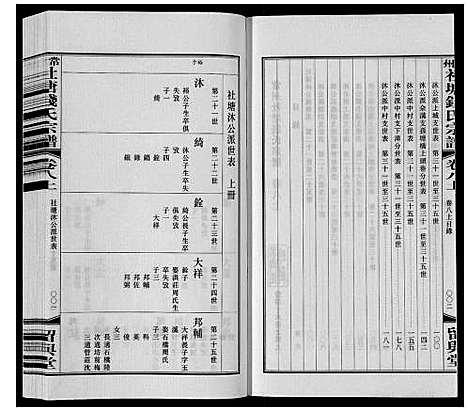 [下载][常州社塘钱氏宗谱_10卷附1卷]江苏.常州社塘钱氏家谱_九.pdf