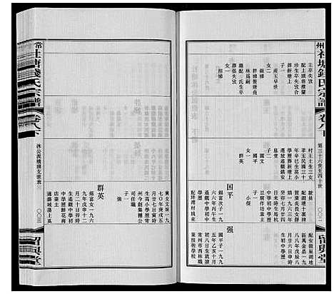 [下载][常州社塘钱氏宗谱_10卷附1卷]江苏.常州社塘钱氏家谱_十.pdf