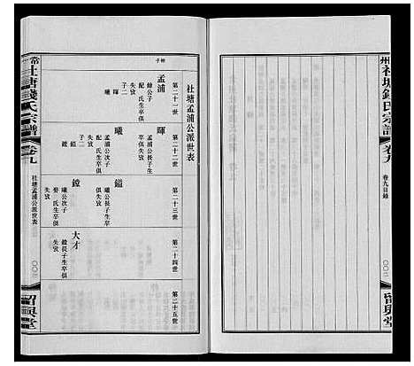 [下载][常州社塘钱氏宗谱_10卷附1卷]江苏.常州社塘钱氏家谱_十一.pdf