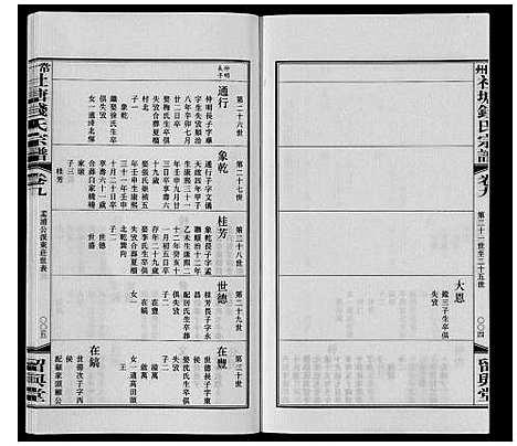 [下载][常州社塘钱氏宗谱_10卷附1卷]江苏.常州社塘钱氏家谱_十一.pdf