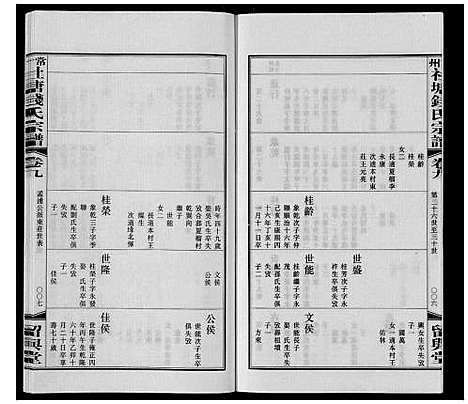 [下载][常州社塘钱氏宗谱_10卷附1卷]江苏.常州社塘钱氏家谱_十一.pdf