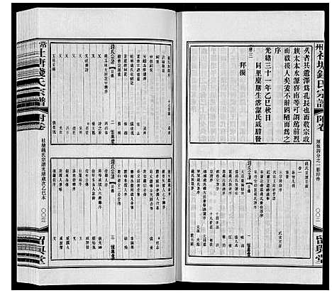 [下载][常州社塘钱氏宗谱_10卷附1卷]江苏.常州社塘钱氏家谱_十三.pdf