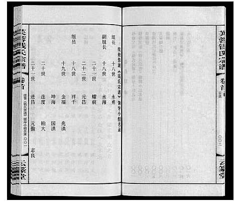 [下载][芙蓉钱氏宗谱]江苏.芙蓉钱氏家谱_一.pdf