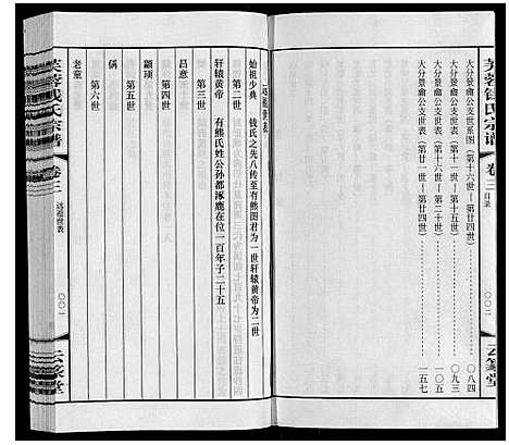 [下载][芙蓉钱氏宗谱]江苏.芙蓉钱氏家谱_三.pdf