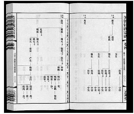 [下载][芙蓉钱氏宗谱]江苏.芙蓉钱氏家谱_四.pdf