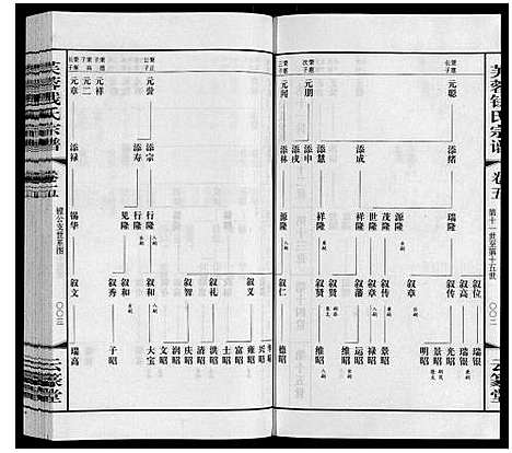 [下载][芙蓉钱氏宗谱]江苏.芙蓉钱氏家谱_五.pdf