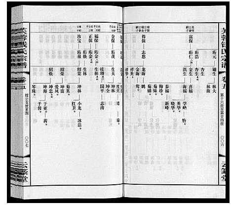 [下载][芙蓉钱氏宗谱]江苏.芙蓉钱氏家谱_五.pdf