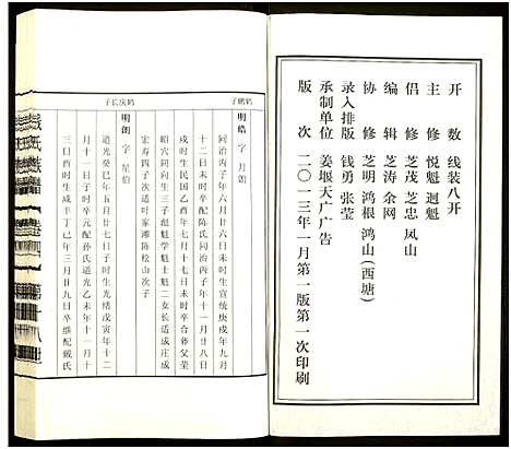 [下载][钱氏宗谱]江苏.钱氏家谱_四.pdf