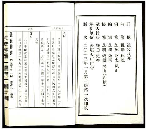 [下载][钱氏宗谱]江苏.钱氏家谱_五.pdf