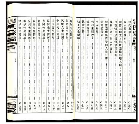 [下载][钱氏宗谱]江苏.钱氏家谱_二.pdf