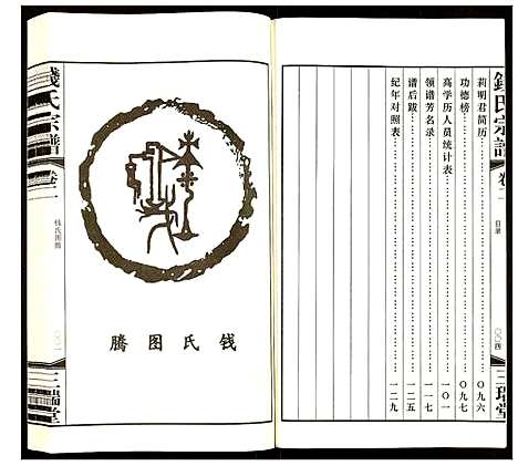 [下载][钱氏宗谱]江苏.钱氏家谱_二.pdf