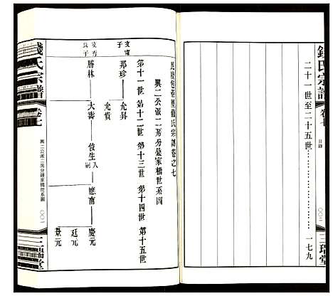 [下载][钱氏宗谱]江苏.钱氏家谱_七.pdf