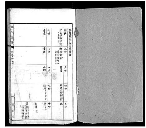 [下载][钱氏宗谱]江苏.钱氏家谱_一.pdf