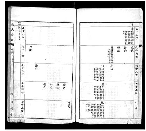 [下载][钱氏宗谱]江苏.钱氏家谱_一.pdf