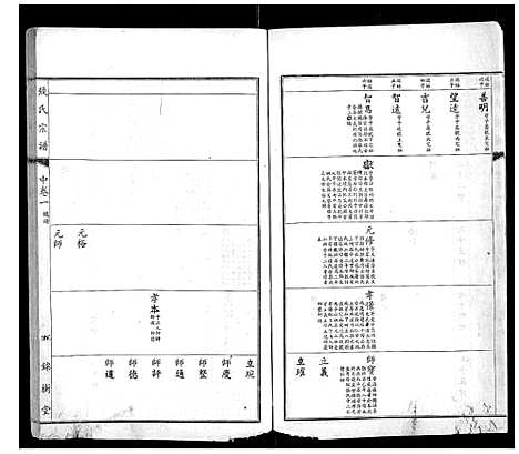 [下载][钱氏宗谱]江苏.钱氏家谱_一.pdf