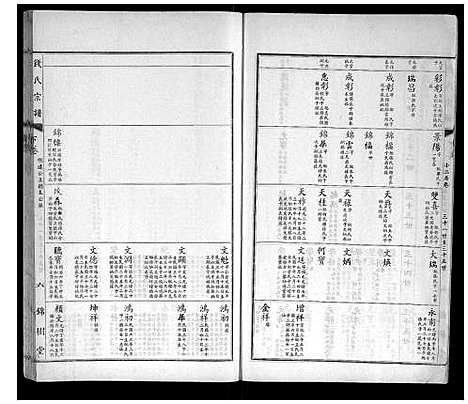 [下载][钱氏宗谱]江苏.钱氏家谱_二.pdf