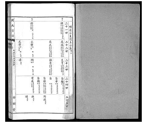 [下载][钱氏宗谱]江苏.钱氏家谱_三.pdf