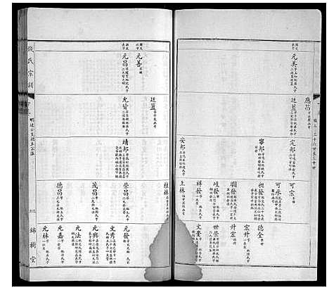 [下载][钱氏宗谱]江苏.钱氏家谱_三.pdf