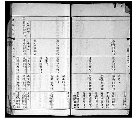 [下载][钱氏宗谱]江苏.钱氏家谱_四.pdf