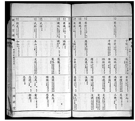 [下载][钱氏宗谱]江苏.钱氏家谱_四.pdf