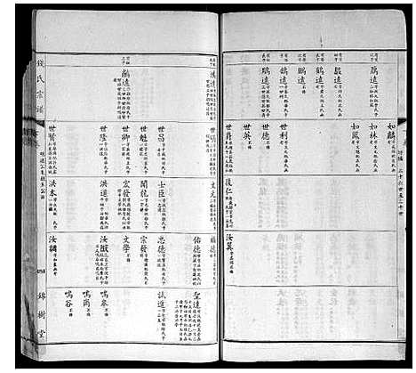 [下载][钱氏宗谱]江苏.钱氏家谱_四.pdf