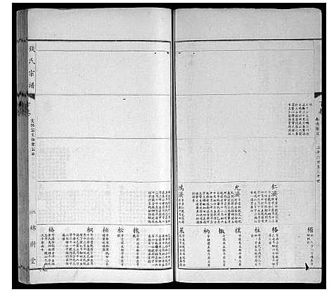 [下载][钱氏宗谱]江苏.钱氏家谱_五.pdf