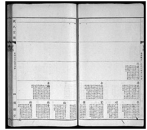 [下载][钱氏宗谱]江苏.钱氏家谱_五.pdf