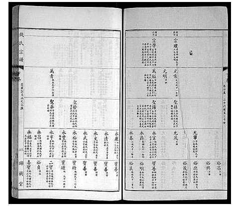 [下载][钱氏宗谱]江苏.钱氏家谱_七.pdf