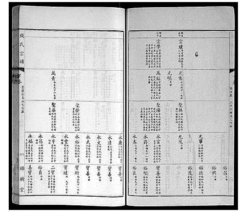 [下载][钱氏宗谱]江苏.钱氏家谱_七.pdf