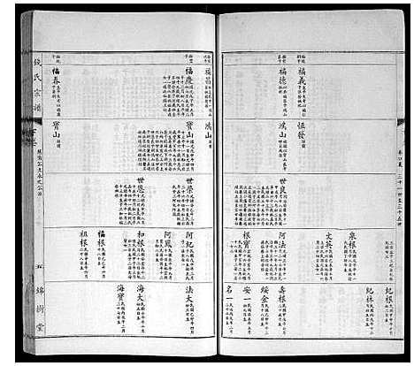 [下载][钱氏宗谱]江苏.钱氏家谱_七.pdf