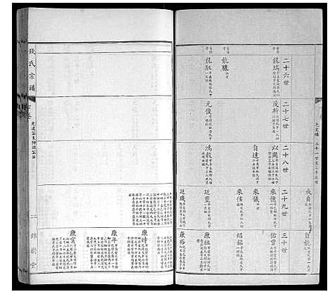 [下载][钱氏宗谱]江苏.钱氏家谱_八.pdf