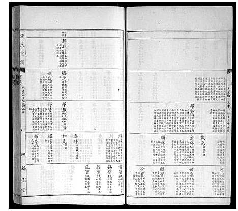 [下载][钱氏宗谱]江苏.钱氏家谱_八.pdf