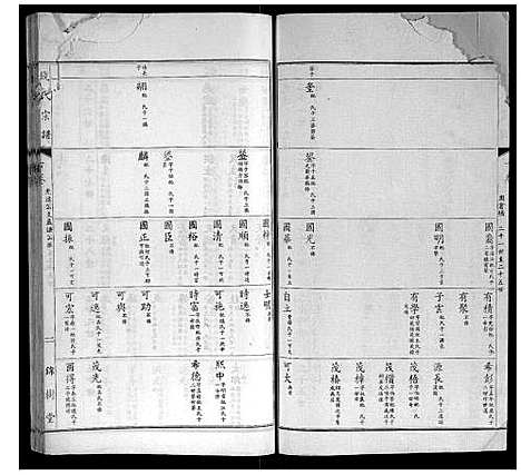 [下载][钱氏宗谱]江苏.钱氏家谱_九.pdf