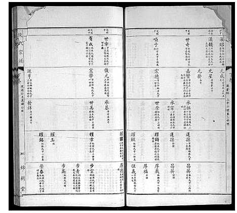 [下载][钱氏宗谱]江苏.钱氏家谱_九.pdf