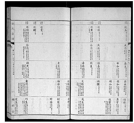 [下载][钱氏宗谱]江苏.钱氏家谱_十.pdf