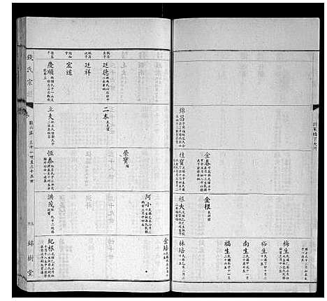 [下载][钱氏宗谱]江苏.钱氏家谱_十.pdf