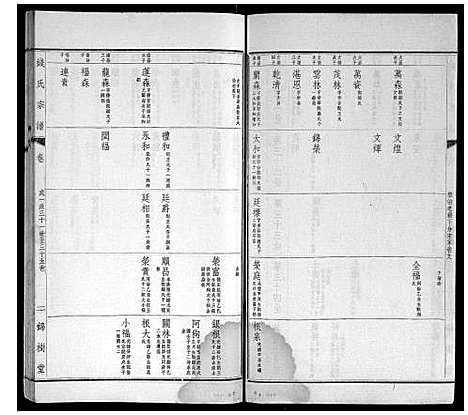 [下载][钱氏宗谱]江苏.钱氏家谱_十二.pdf