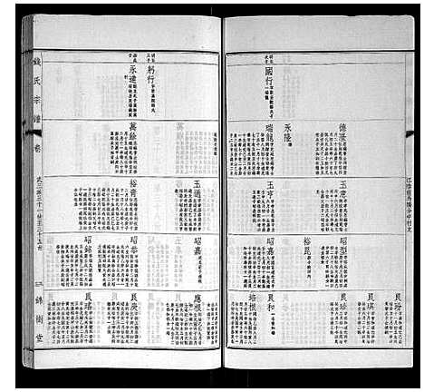 [下载][钱氏宗谱]江苏.钱氏家谱_十三.pdf